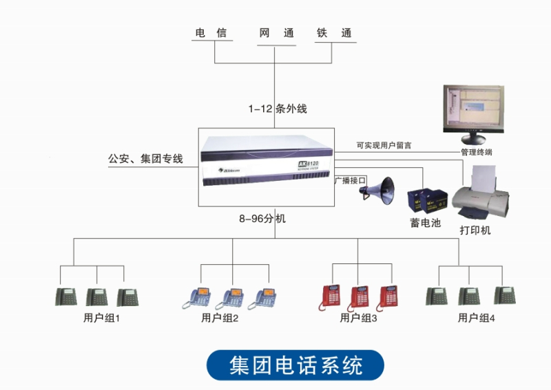 長(zhǎng)沙天心區(qū)網(wǎng)絡(luò)布線工程_天心區(qū)網(wǎng)絡(luò)包月維護(hù)